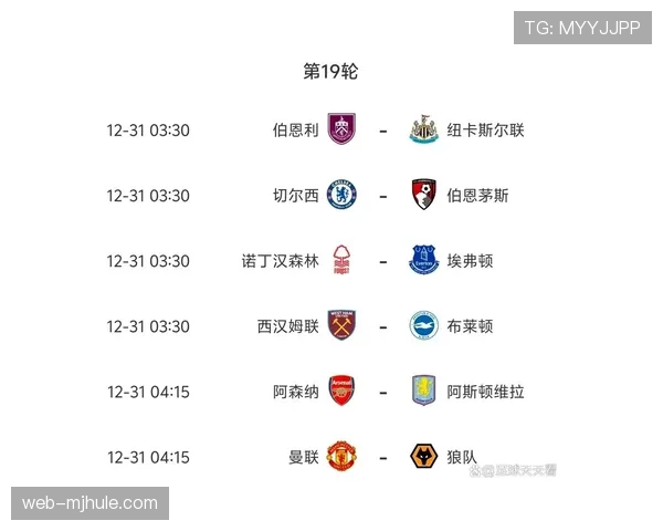 进攻组织方式在英超赛场演变 快速推进与边路转移效率提升